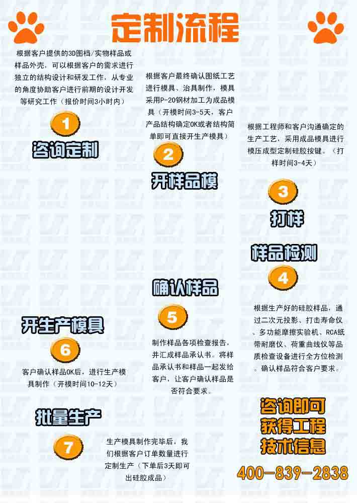 咨詢定制：根據(jù)客戶提供的3D圖檔/實(shí)物樣品或樣品外殼，可以根據(jù)客戶的需求進(jìn)行獨(dú)  立的結(jié)構(gòu)設(shè)計(jì)和研發(fā)工作，從專業(yè)的角度協(xié)助客戶進(jìn)行前期的設(shè)計(jì)開發(fā)等研究工作（報(bào)  價(jià)時(shí)間3小時(shí)內(nèi)）  開樣品模：根據(jù)客戶最終確認(rèn)圖紙工藝進(jìn)行模具、治具制作，模具采用P-20鋼材加工為  成品模具（開模時(shí)間3-5天，客戶產(chǎn)品結(jié)構(gòu)確定OK或者結(jié)構(gòu)簡(jiǎn)單即可直接開生產(chǎn)模具）  打樣：根據(jù)工程師和客戶溝通確定的生產(chǎn)工藝，采用成品模具進(jìn)行模壓成型定制硅膠按  鍵。（打樣時(shí)間3-4天）  樣品檢測(cè)： 根據(jù)生產(chǎn)好的硅膠樣品，通過二次元投影、打擊壽命儀、多功能摩擦實(shí)驗(yàn)  機(jī)、RCA紙帶耐磨儀、荷重曲線儀等品質(zhì)檢查設(shè)備進(jìn)行全方位檢測(cè)。確認(rèn)樣品符合客戶  要求。  確認(rèn)樣品：制作樣品各項(xiàng)檢查報(bào)告，并匯成樣品承認(rèn)書。將樣品承認(rèn)書和樣品一起發(fā)給  客戶，讓客戶確認(rèn)樣品是否符合要求。  開生產(chǎn)模具：客戶確認(rèn)樣品OK后，進(jìn)行生產(chǎn)模具制作（開模時(shí)間10-12天）  批量生產(chǎn)： 生產(chǎn)模具制作完畢后，我們根據(jù)客戶訂單數(shù)量進(jìn)行定制生產(chǎn)（下單后3天即  可出硅膠成品）