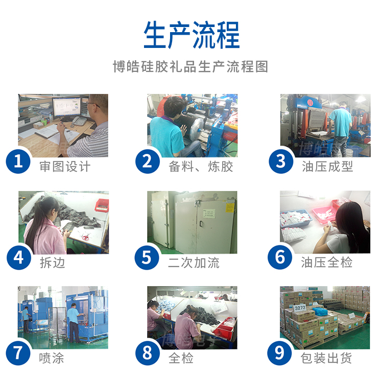 汽車硅膠按鍵生產(chǎn)廠家